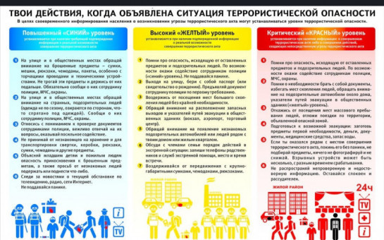 Антитеррористическая деятельность